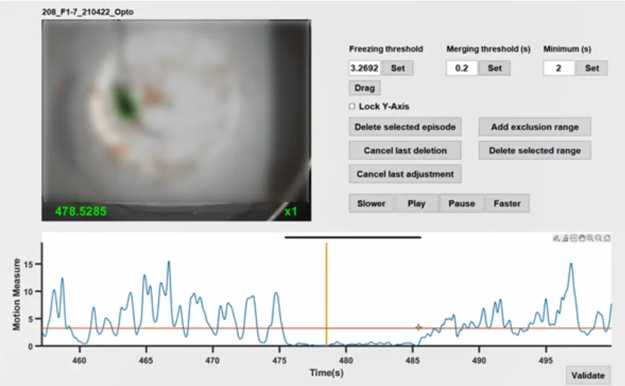 Mouse-Behavior-Analysis